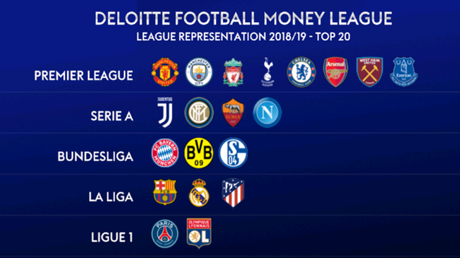 战术安排的 战术安排的